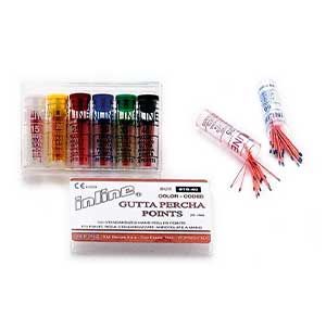 GUTTAPERCA INLINE IP04/IP06 A CONICITA' VARIABILE Endodonzia Prodotti odontoiatrici DENTAL PROVIDES a Andria